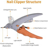 LED Pet Nail Clipper