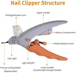 LED Pet Nail Clipper